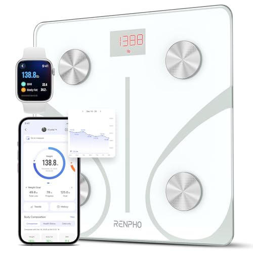 RENPHO Smart
